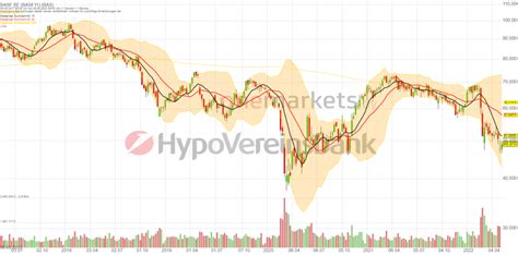 rebound broker.